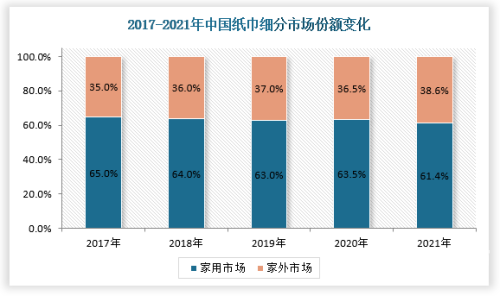 国产肥老太牲交大战国产肥料行业竞争激烈，技术创新与市场策略成关键