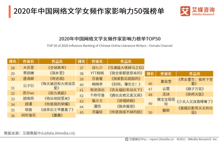亚洲国产一区在线免费亚洲国产一区在线免费，探索国产影视作品的崛起与影响力