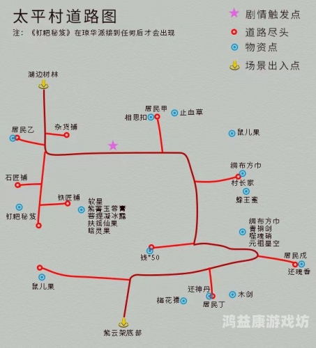 仙剑奇侠传攻略图文详解