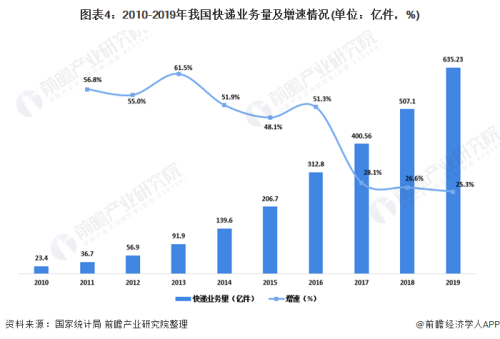 亚洲日韩AV在线视频，行业现状、市场趋势与用户行为分析