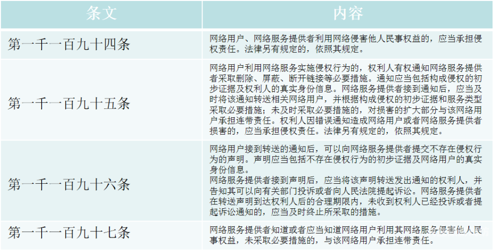 无码综合无码综合，揭秘互联网时代的开放与隐私边界