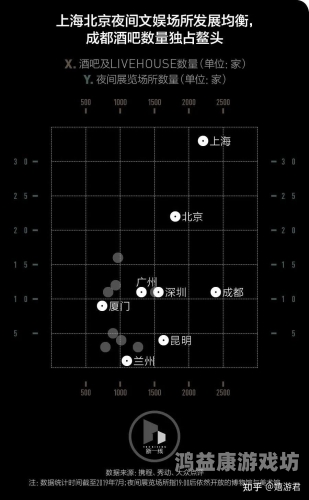 亚洲与欧美文化交融下的夜生活潮流，久久夜夜潮的深度解析