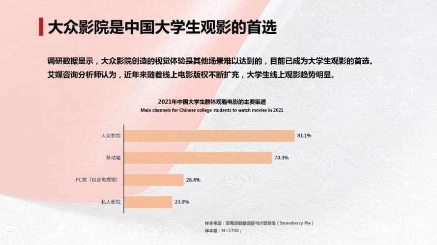 日韩文化与国产影视的交融，一区二区在线观影趋势分析
