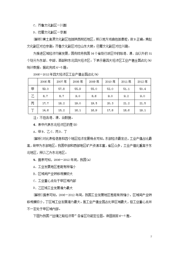 亚洲一区欧美二区亚洲一区与欧美二区的文化差异与经济影响深度解析
