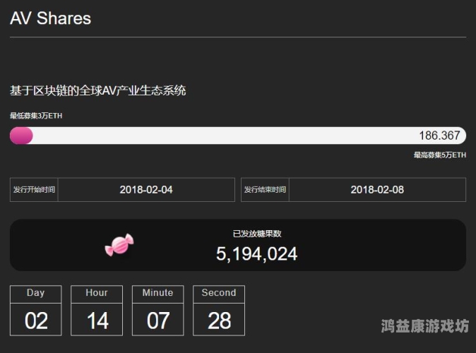 亚洲中文字幕AV，文化、市场与未来趋势最好的观看2018中文