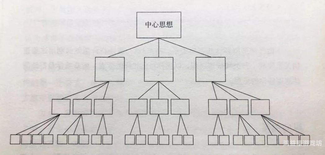 可复制的漂亮特殊符号，创意表达的秘密武器