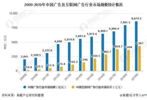 亚洲VA综合VA国产产VA中的发展趋势与市场分析亚洲综合症