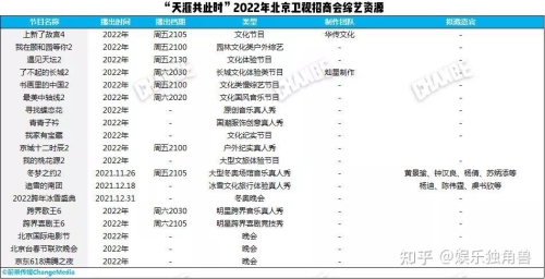 91 天天 在线播放91天天在线播放，探索数字娱乐新趋势