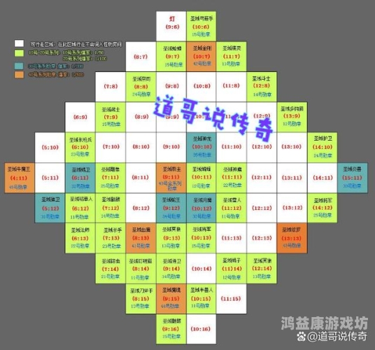 9999999亿万兆传奇手游，探索数字时代的传奇新篇章9999999亿万兆传奇手游是什么