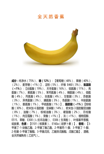 91精品国产综合久久香蕉，品质与口感的完美结合91精品国产综合久久香蕉|99精品