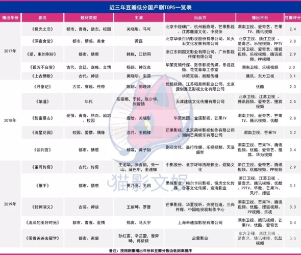 亚洲中文一区国产影视剧的崛起与未来发展趋势亚洲中文一区国产二区