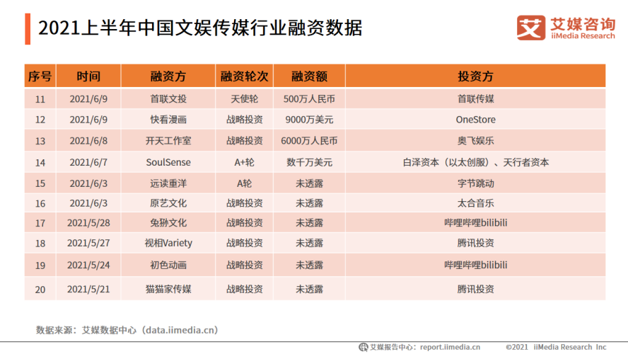 亚洲成人娱乐产业，现状、影响与未来趋势男人在线天堂2021