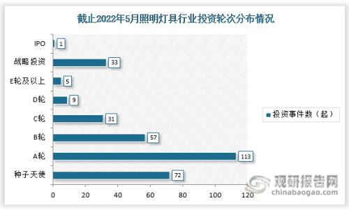 国产做a爱免费视频国产做a爱免费视频的现状与未来发展趋势分析