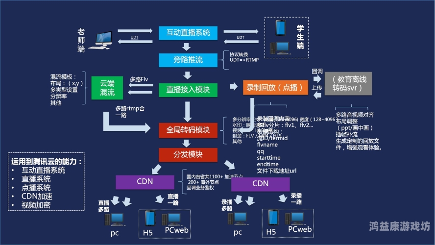日韩免费在线视频探索日韩免费在线视频，资源、平台与安全指南