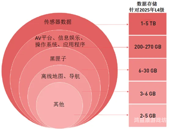 亚洲中文字幕AV市场现状与未来发展趋势分析可以润色的网站有哪些