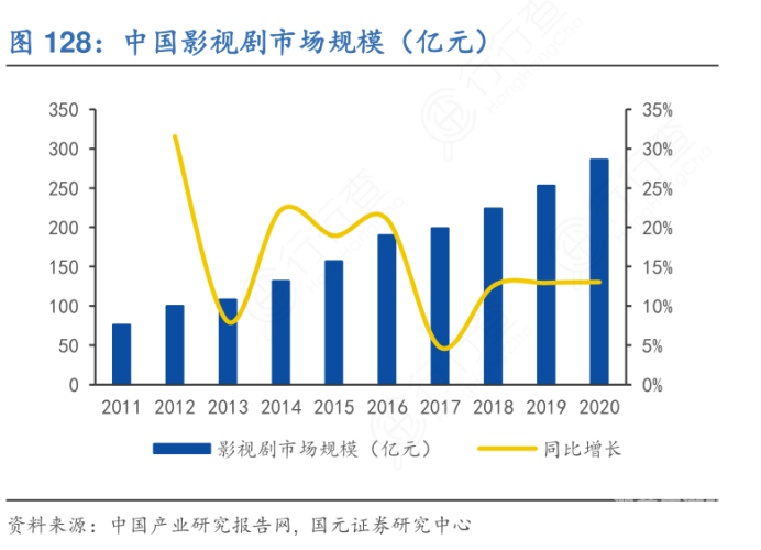 影音先锋国产精品影音先锋国产精品，探索中国影视行业的崛起与创新