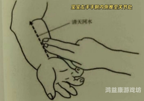 儿童发烧怎么办？简单的退烧方法儿童发烧怎么办简单的退烧方法推拿