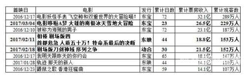 日本电影产业的新浪潮，探索特大A猛片现象及其影响