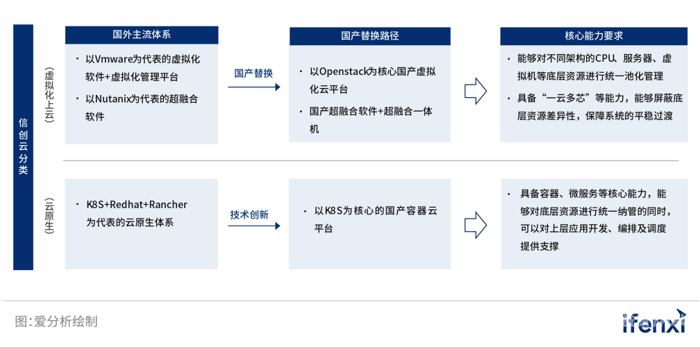 国产精品线上观看国产精品线上观看，探索中国影视作品的数字化浪潮