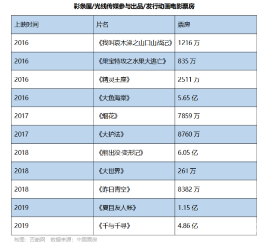 国产在线观看无遮挡，探索中国影视产业的崛起与未来国产在线观看无遮挡九色