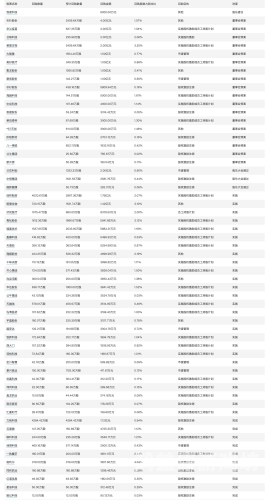 色狠狠久久Av五月综合五月综合娱乐资讯大盘点，热门影视、音乐、综艺一网打尽
