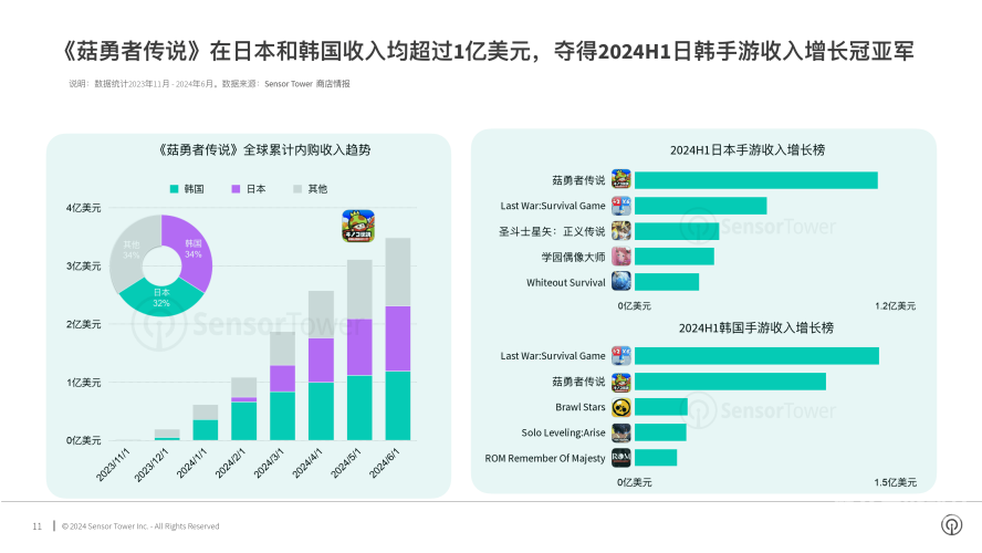 十大手游折扣平台App排行榜十大手游折扣平台app排行榜2024年