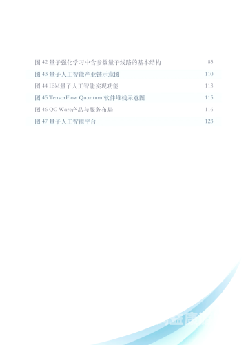 未来科技展望，人工智能、量子计算与生物技术的融合