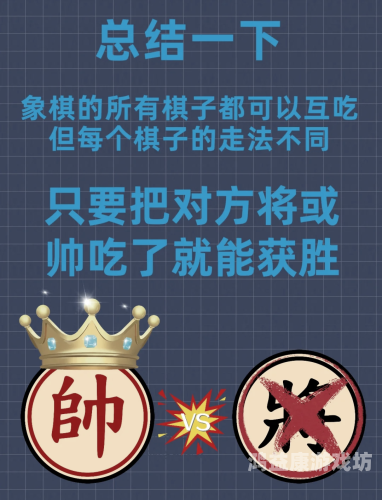 象棋，千年智力游戏的魅力与深度解析象棋下载手机版免费下载中国象棋