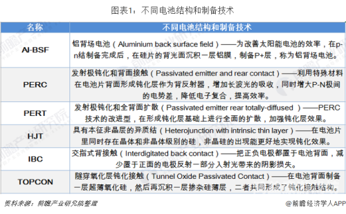 国产高清五码视频国产高清五码视频，技术革新与市场前景分析