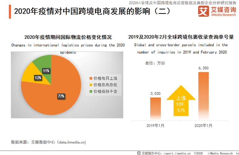 国产免费A级视频的崛起与影响，深度解析其市场现状与未来趋势国产aqd