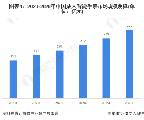 中文成人在线视频市场现状与发展趋势分析在线cheng人