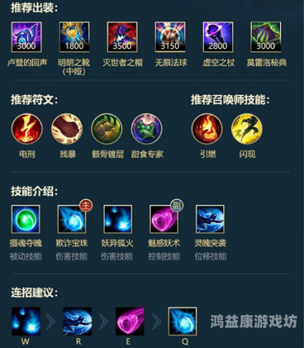 LOL百度百科，英雄联盟的全面解析