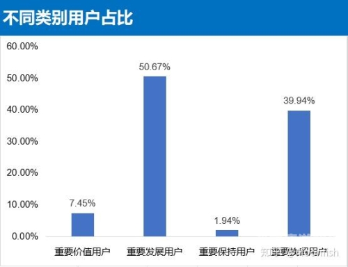 一区二区综合色视频，网络内容分类与用户行为分析一区2121