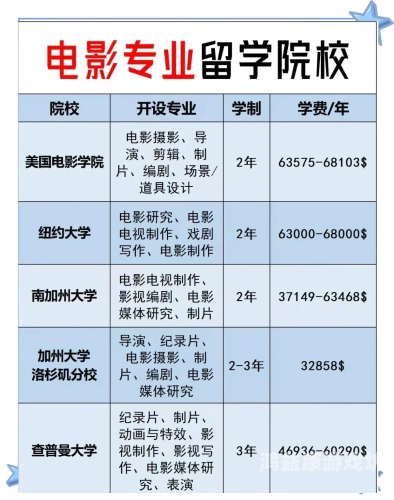 国产亚洲欧美日韩亚洲日韩电影在线观看国产、亚洲、欧美、日韩电影在线观看指南，全球影视盛宴尽在指尖