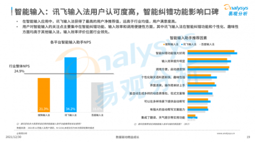 光环助手，智能生活助手的新标杆