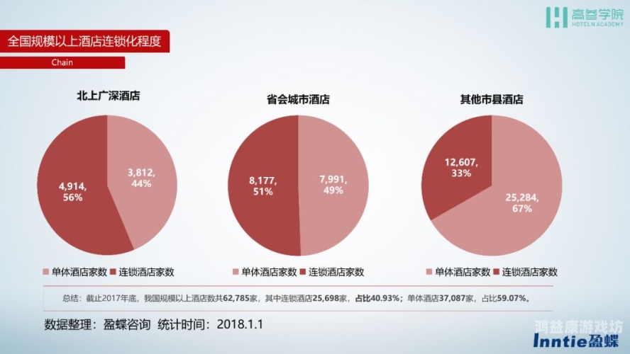 探索亚洲成人无码电影市场，文化、法律与消费趋势成 人 亚洲 天堂 无码AV