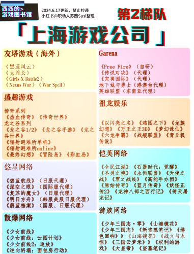 网络手游人气排行榜，揭秘玩家最爱与趋势洞察