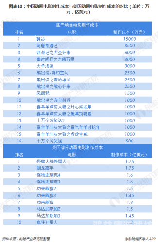 九九久久夂国产影院，探索中国电影产业的崛起与未来九九九久久九九怎么读
