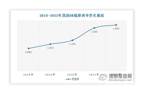 国产成人高清综合在线，行业现状、发展趋势与用户需求分析国产成人高清综合在线视频观