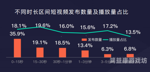 国产真实younv视频国产真实younv视频，内容创作与传播的现状与挑战
