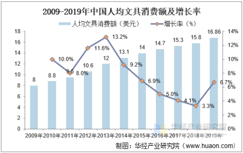 _亚洲欧美成AⅤ人在线亚洲与欧美成人内容在线消费趋势分析，文化差异与市场前景