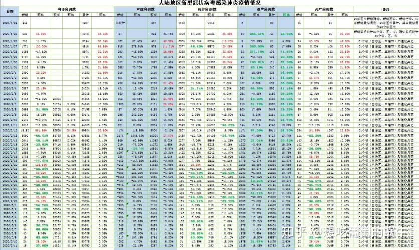 日本疫情最新数据解析及应对策略