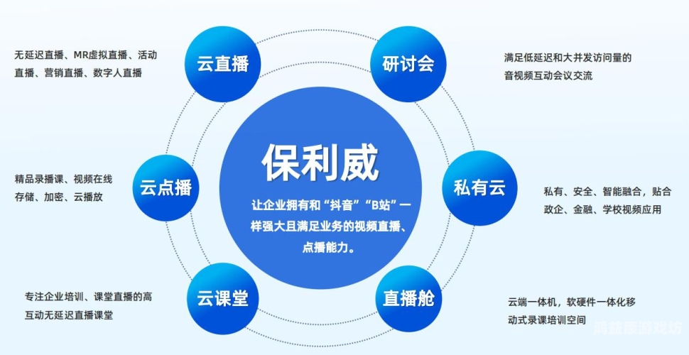 官网在现代商业环境中的关键作用，提升品牌价值与市场竞争力