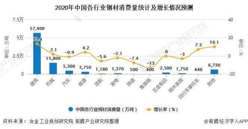亚洲最新AV片不卡无码久久，行业趋势与用户需求分析