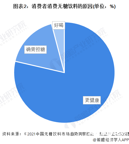 亚洲最新AV片不卡无码久久，行业趋势与用户需求分析