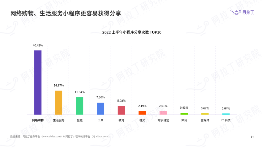 情久久国产视频网站上情久久国产视频网站上的内容生态与用户行为分析