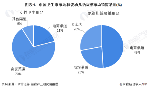 国产精品成人VA在线观看，行业现状、发展趋势与用户指南