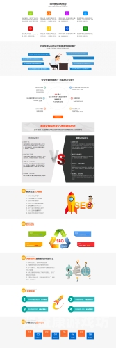 百度推广助力企业官网实现高效转化——用户需求分析与内容优化策略