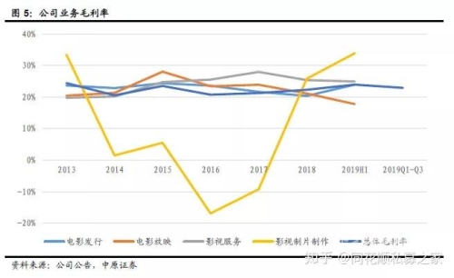 国产综合专区一区二区，深度解析中国影视产业的区域发展与未来趋势
