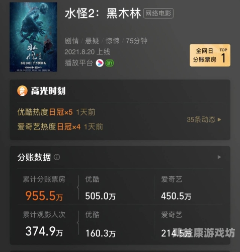 国产三级国产精品午夜，探索中国电影市场的多元化发展国产3a